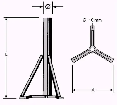 Produktbild von KATHREIN Standfuß für Parabolantenne feuerverzinkt ZAS 15