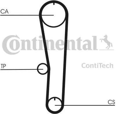Produktbild von Contitech Zahnriemen  Ct1132