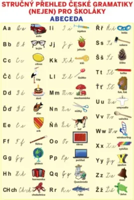 Immagine prodotto di Stručný přehled české gramatiky (nejen) pro školáky