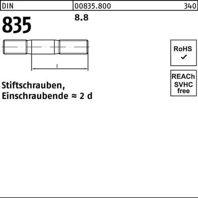 Produktbild von Reyher  Stiftschrauben DIN 835 8.8 M 10 x 55 (50 Stück)