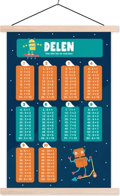 Produktbild von MuchoWow® Textilposter Kinderzimmer - Pädagogisch - Teile - Mädchen - Kinder - Kinder - Kinder 40x60 cm mit holzfarbenen Rahmen - Poster