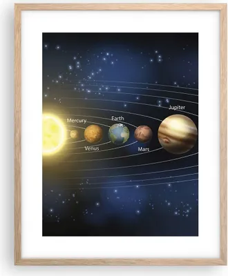 Produktbild von Gerahmtes Poster - Rahmen in heller Eiche - Kosmos Planet - 40x50 cm - Wand Bild - Wanddeko - Wandbilder - Kunstposter - Wandposter - Bilderrahmen - Bilder - Kunstdruck - Wandbild - P2NPA40x50-3650