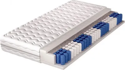 Obrázek produktu pro Středně tvrdá oboustranná matrace se zónovou profilací Medina, 120 x 200
