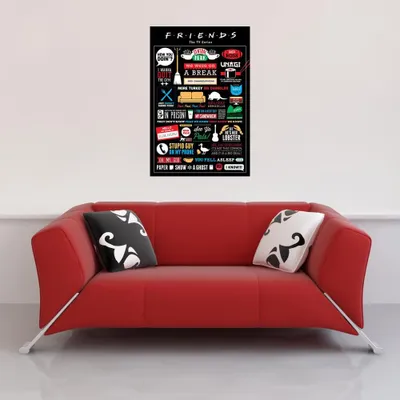 Obrázek produktu pro Přátelé - Plakát - Infografika + 1 plakát o rozměrech 61x91,5cm
