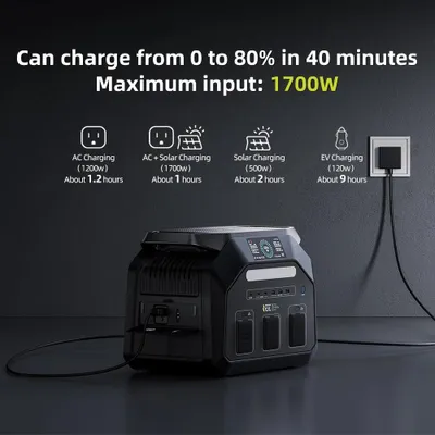 Obrázok produktu pre Prenosná powerbanka – P1800 – záložný zdroj energie – kapacita 1024 Wh – špičkový výkon 3600 W – 11 výstupov – ovládanie cez aplikáciu – pre kempovanie, karavany a domácnosť
