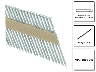 Produktbild von Prebena RKP31/90NKRI Rundkopf Streifennägel verzinkt Ringschaft Papiergebunden - 2000 Stück