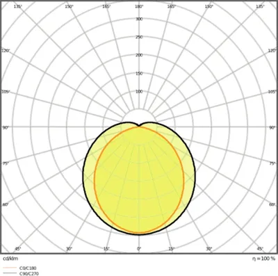 Produktbild von LEDVANCE LED-Feuchtraumleuchte 4000K IP67 DPSPECIAL120042W4000