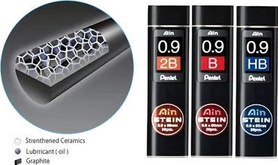 Produktbild von Pentel Feinmine AIN STEIN 36St