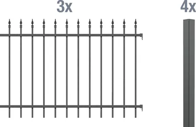 Produktbild von Alberts Zierzaun - Komplettset Chaussee, Höhe 120 cm, Länge 6 m, anthrazit, zum Einbetonieren