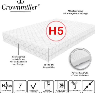 A mattress with various feature callouts and icons at the bottom.