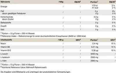 Produktbild von BCAA - TS-Technology - 500g : Cherry I Aminosäuren I 2:1:1 (Leucin : Isoleucin : Valin) I schnelle Resorption