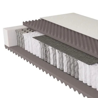 Produktbild von BeCo Matratze 5 Sterne TFK / 140 x 200 cm / H3 / Tonnentaschenfederkernmatratze / 29 cm / von Kunden "Sehr Gut" bewertet / Boxspring-Feeling