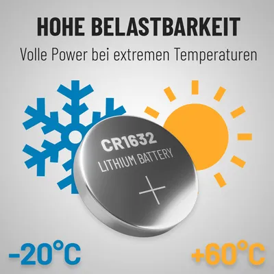 Produktbild von ABSINA CR1632 3V Lithium Knopfzelle 10x 5er Pack - Batterien CR 1632  - 1632 Knopfzelle für Autoschlüssel, Uhr uvm