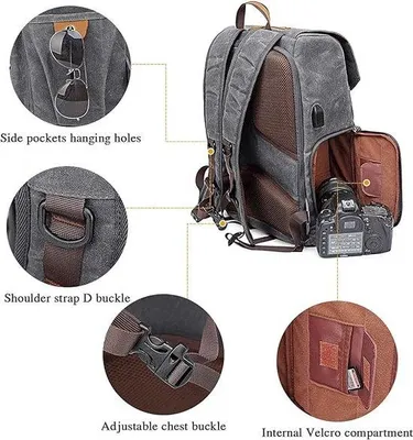 Produktbild von Famanu Kamerarucksack mit USB-Anschluss - Grau