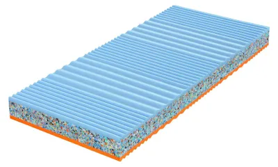 Obrázek produktu pro Matrac Relaxdream Queen 18 100x200