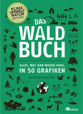 Obrázok produktu pre Das Waldbuch