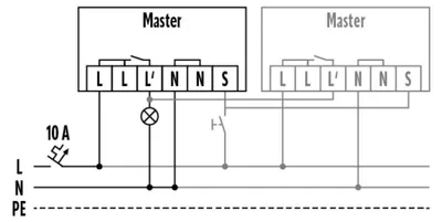 Produktbild von ESYLUX Decken-Präsenzmelder PD 360/24 BASIC IP54