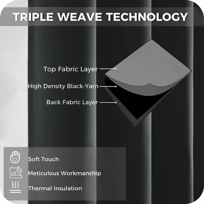 Obrázok produktu pre Zatemňovací záves 140x225 cm, sivý, tepelnoizolačný, pre obývačku