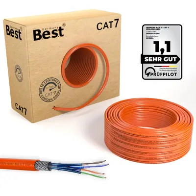 A cardboard box with a spool of orange CAT7 cable, a separate spool of cable, and a close-up of the cable's internal wires are displayed against a white background.
