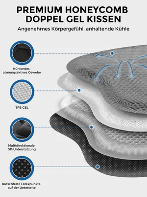 Immagine prodotto di Omgoods - Cuscino per seduta in gel a doppia densità, di alta qualità, per alleviare dolori alla schiena e ai glutei