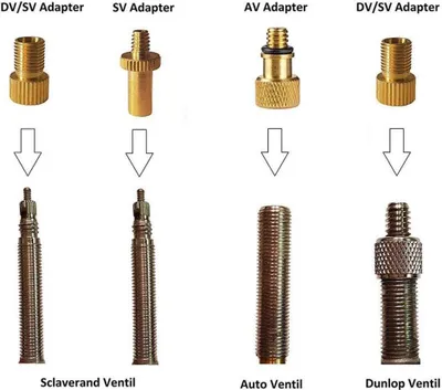 A diagram showing different types of bicycle valve adapters and their corresponding valves.