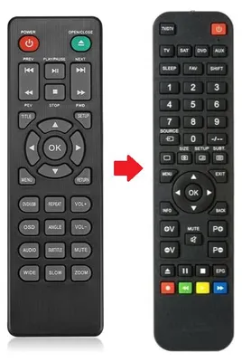 Produktbild von Ersatz Fernbedienung für Ceihoit DVP-508 - DVD