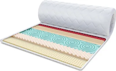 A cross-section of a mattress topper showing its different layers, rolled up on one side.