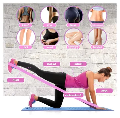 Produktbild von Fitnessband Gewebe Resistance Bands - Lange Widerstandsbänder rutschfeste Gymnastikband Klimmzugband für Krafttraining Crossfit Yoga Homeworkout