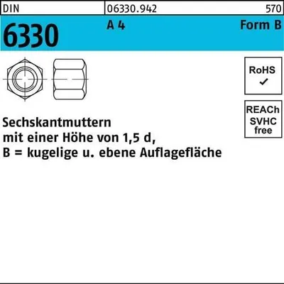 Produktbild von Reyher  Sechskantmuttern DIN 6330 A 4 BM 12 SW 19 A 4 (25 Stück)