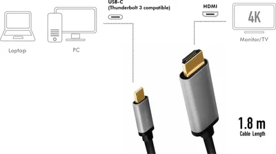 Produktbild von LogiLink CUA0101, USB 3.2 Gen1 Type-C, HDMI-A, 1,8 m, Schwarz, Grau