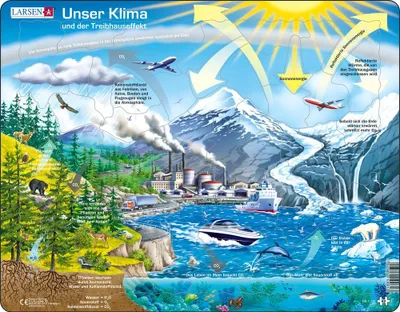 Produktbild von Unser Klima und der Treibhauseffekt (Kinderpuzzle)