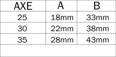 Image de Serrure 3 points à larder ISEO Electa Inox à pêne réversible - Têtiere U - 1860x24x6 - Axe 35 - 785101352