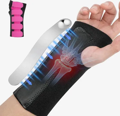 Produktbild von Handgelenkbandage mit Metallschiene, verstellbar, Klettverschluss