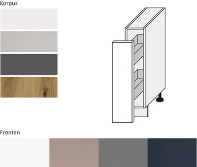 A diagram showing a cabinet with pull-out shelves, alongside color swatches for the cabinet body and fronts.