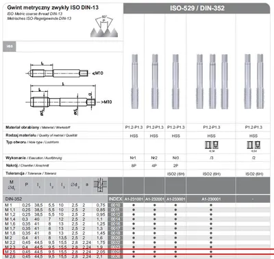 Produktbild von Fanar Handgewindebohrer 3-stufig Ngmm/3 2,50X 0,45 Hss, Din-352