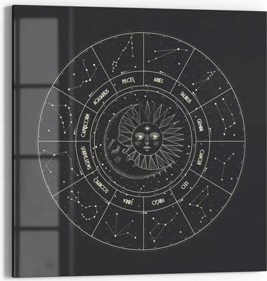Produktbild von DEQOART Glasbild Echtglas 50x50 cm 'Sternenzyklus' Wandbild Bild modern Deko