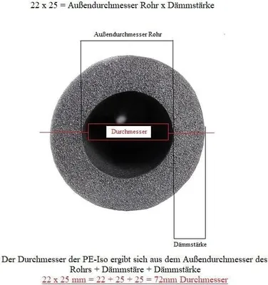 Produktbild von PE Rohrisolierung geschlitzt 1 m ganzer Karton Farbe grau 35 mm x 30 mm : 35 x 30 mm Rohr x Isolierstärke: 35 x 30 mm