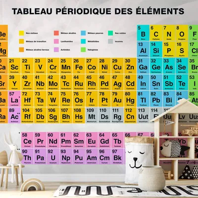 Produktbild von Vlies Fototapete - Tableau Périodique des éléments 350x245 cm Für Kinder n-C-0013-a-d