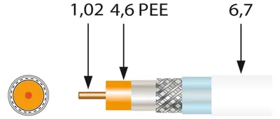 Produktbild von Televes Koaxkabel 500m SK2000plus-T Trommel 1,0/4,5mm >130dB hochgeschirmt