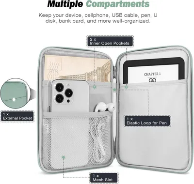Hülle für 6-7 Zoll eReader - Grün - Geeignet für verschiedene eReaders