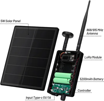 Produktbild von KEEPTEEN D5L Mesh Core Solar LoRa Kits, Mesh-Tracker-Knoten, Repeater, 5-Watt-Solarpanel, integriert in eine Heltec ESP32 V4 LoRa-Modulplatine mit GPS/868MHz