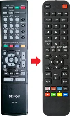 Produktbild von Fernbedienung geeignet für DENON RC-1189