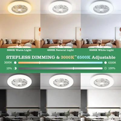 Produktbild von Aigostar Deckenventilator mit LED-Beleuchtung, Fernbedienung, DC-Motor, 40W