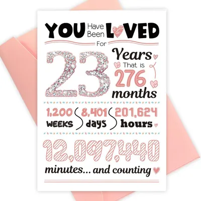 Produktbild von Geburtstagskarte zum 30., Geschenke zum 30. Geburtstag für Frauen, Dekorationen zum 30. Geburtstag für sie, Geschenke für 30-jährige Ehefrauen, Freundinnen, Töchter, Schwestern und Freundinnen