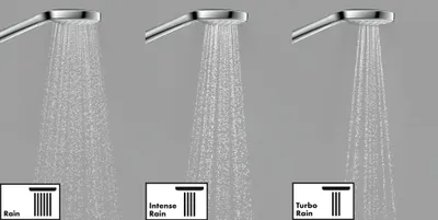 Image de HANSGROHE Douchette à main Vario EcoSmart blanc/chromé Croma Select