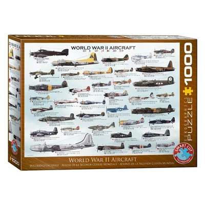 Obrázok produktu pre EUROGRAPHICS Lietadlá druhej svetovej vojny Puzzle 1000 dielikov
