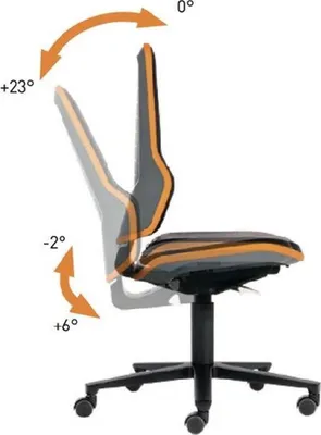 Produktbild von Bimos Arbeitsdrehstuhl Neon mit Rollen grau Sitz-H430-600mm Synchrontechnik - 9573-9999-3278