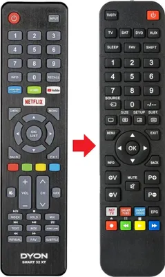 Produktbild von Fernbedienung passend für DYON MOVIE-SMART-32-XT-V3 | MOVIESMART32XTV3
