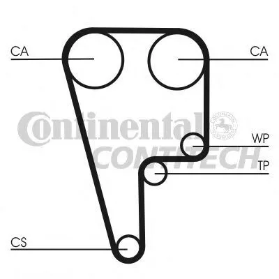 Produktbild von Continental ContiTech CT1006K1 Zahnriemensatz für HONDA CR-V I (RD)