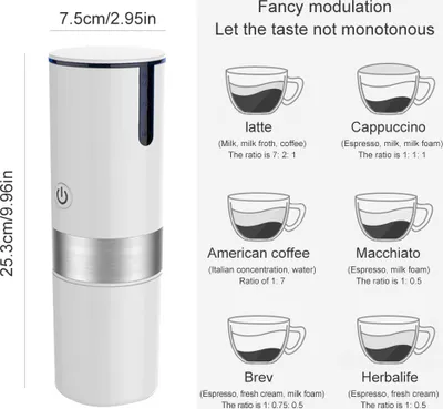 Produktbild von Prenosný espresso stroj, kávovar